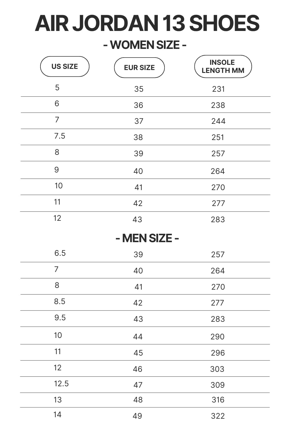 Air Jordan 13 Shoes Size Chart - Official Jujutsu Kaisen Store